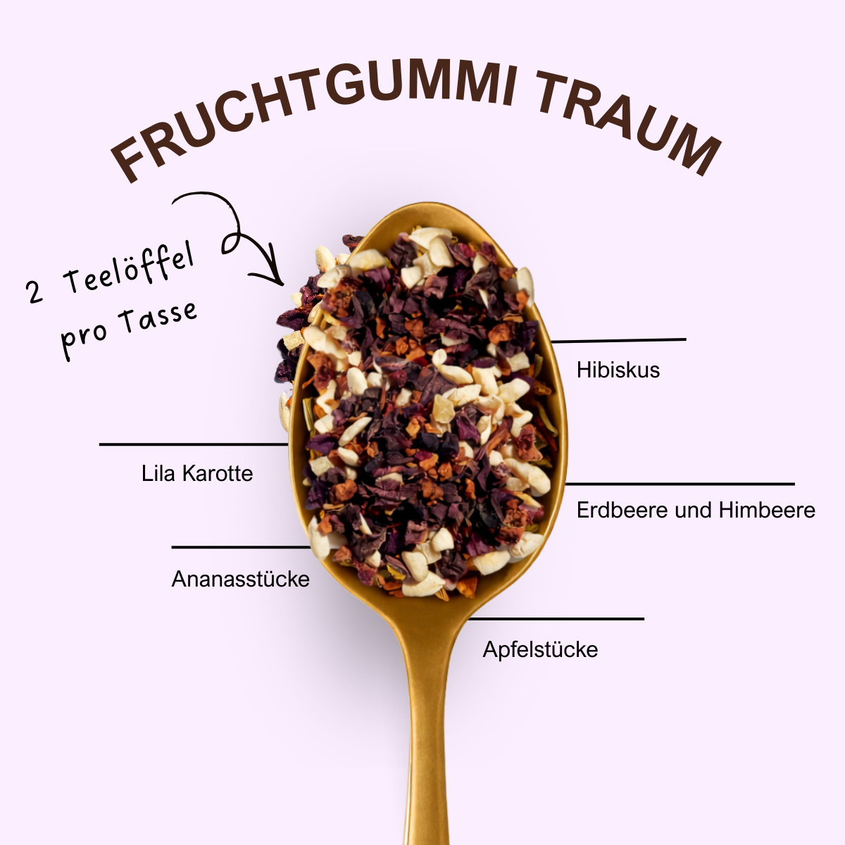 Früchtetee Fruchtgummi Traum