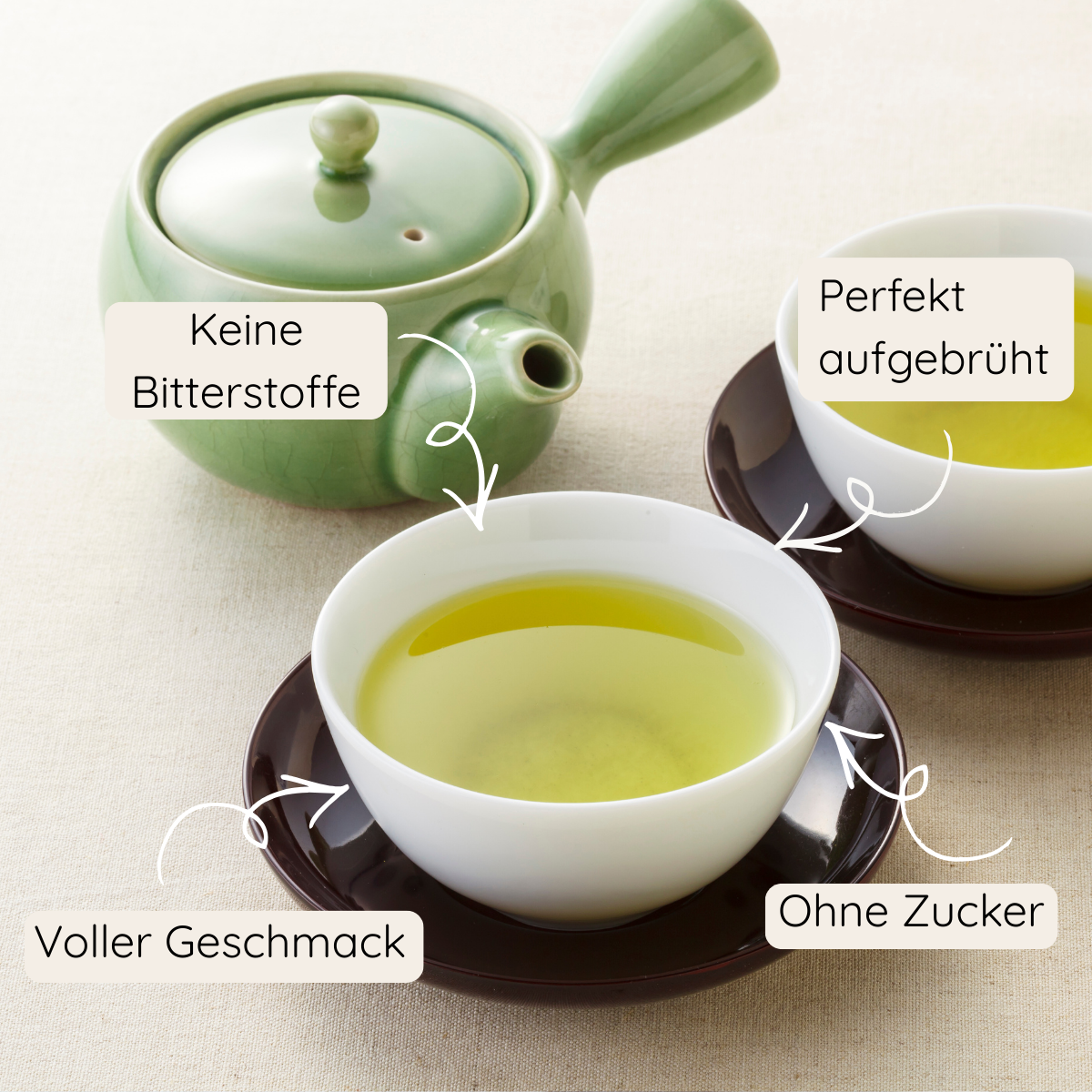 Grüntee Sencha aus Japan