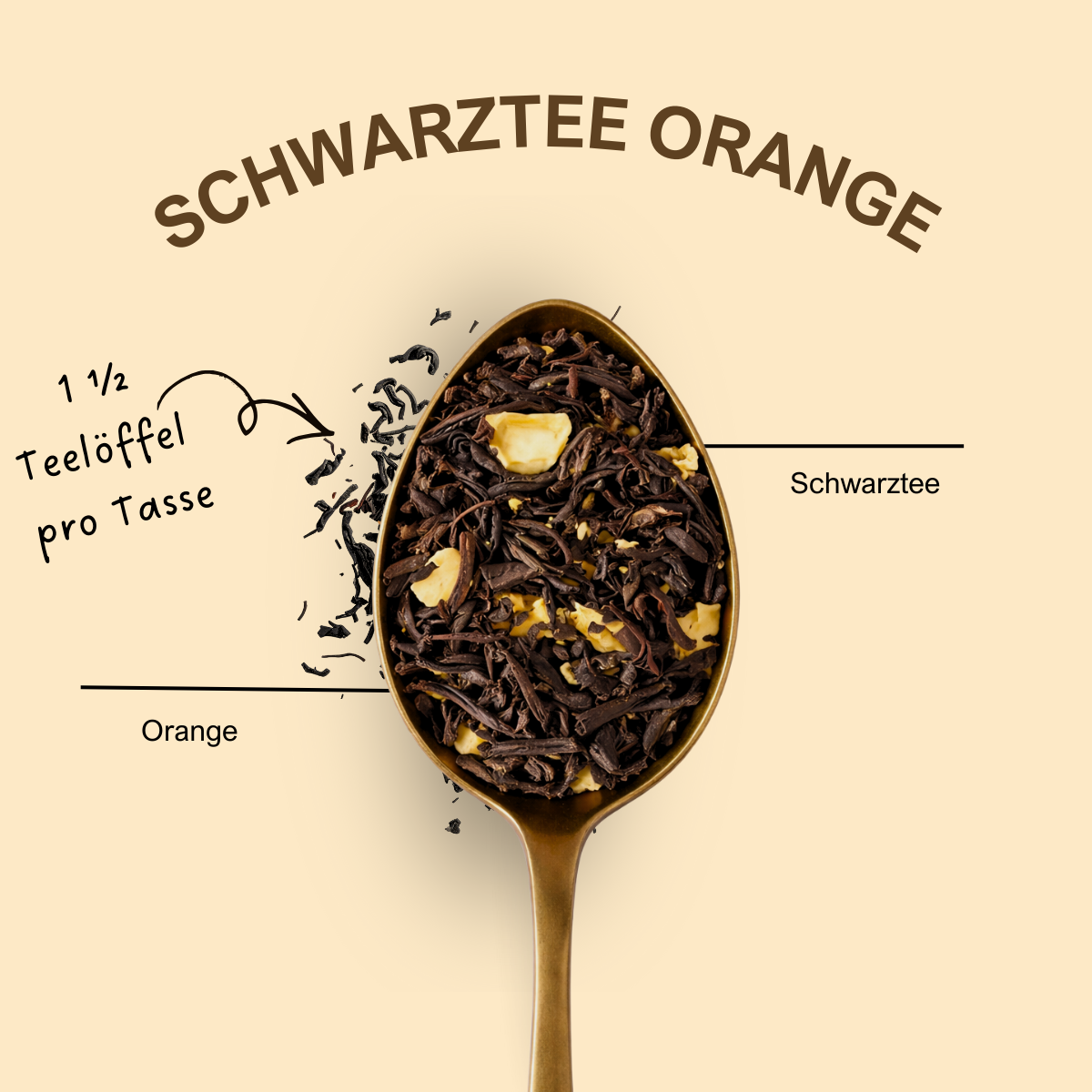 Schwarztee Süße Orange