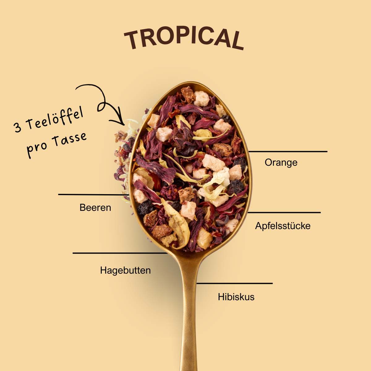 Früchtetee Tropical Ice Tea