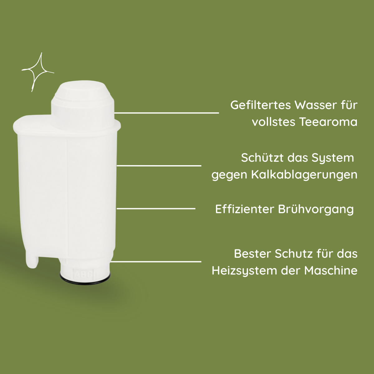 BRU Wasserfilter