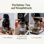BRU Ultimate-Set