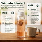 Ashwagandha · Vitaltee