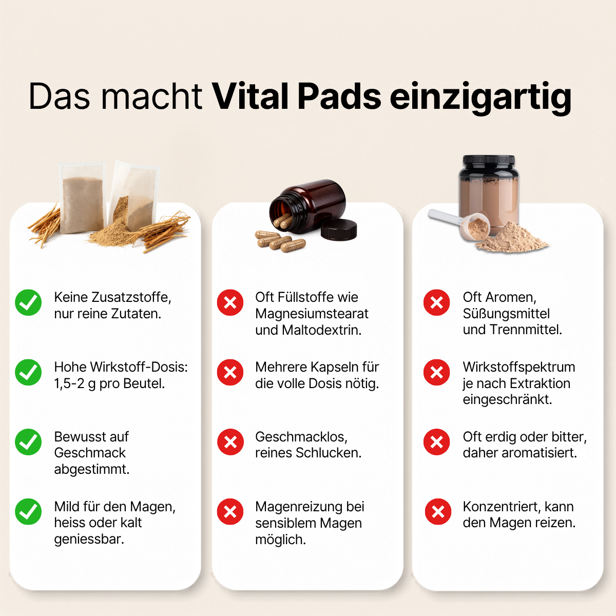 Ashwagandha · Vital Pads