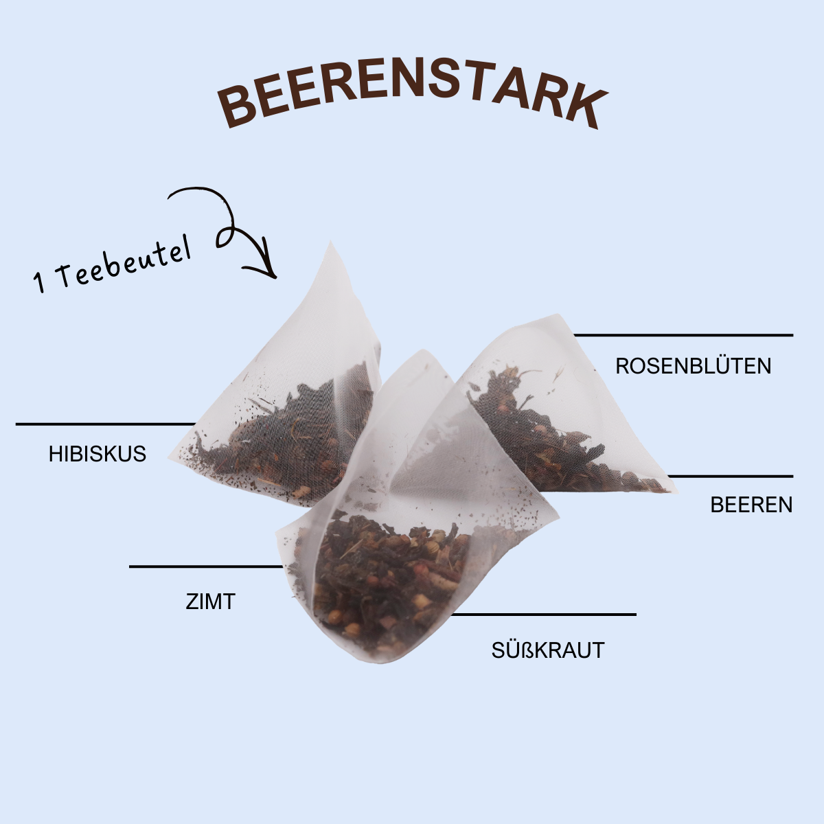 Beerenstark