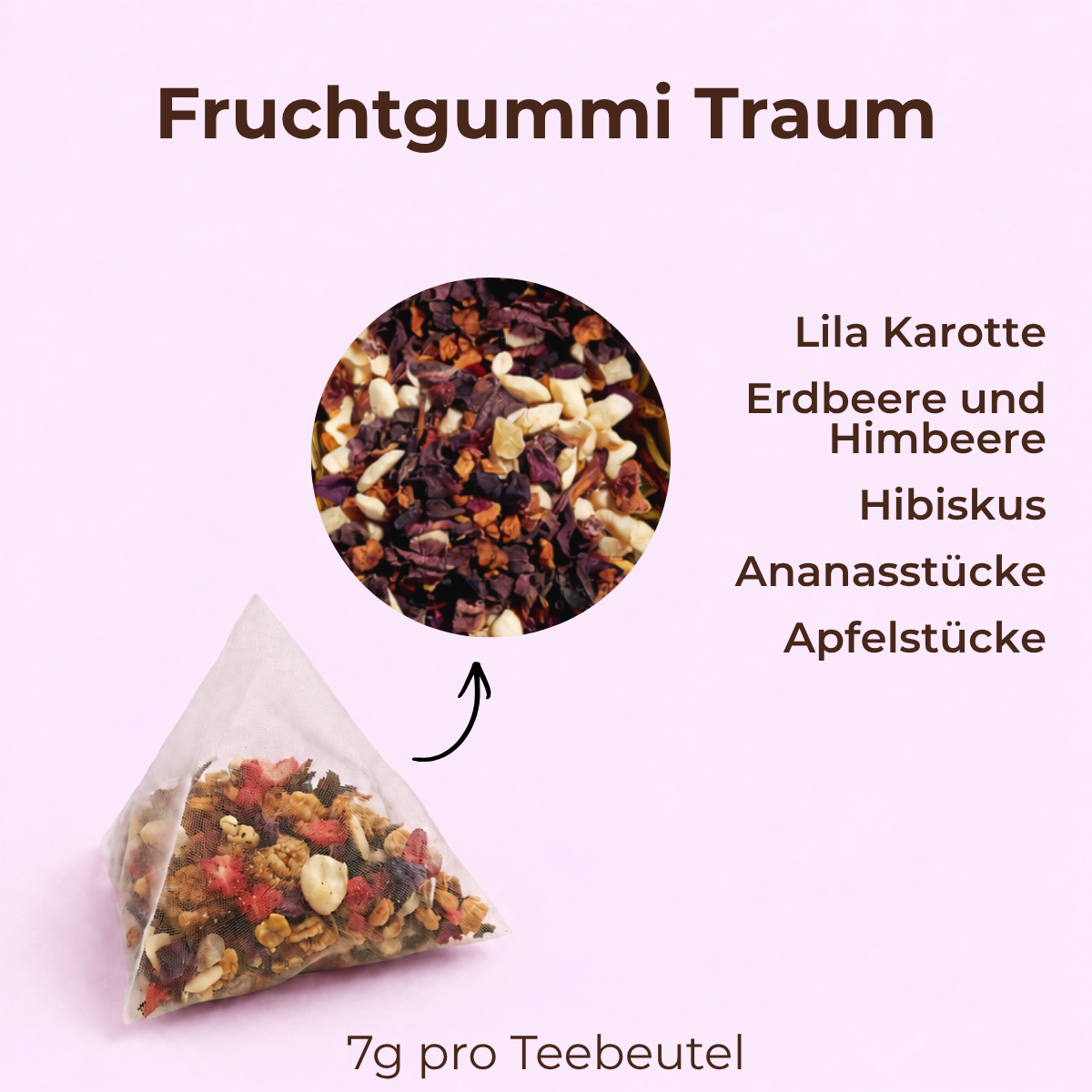 Früchtetee Fruchtgummi Traum