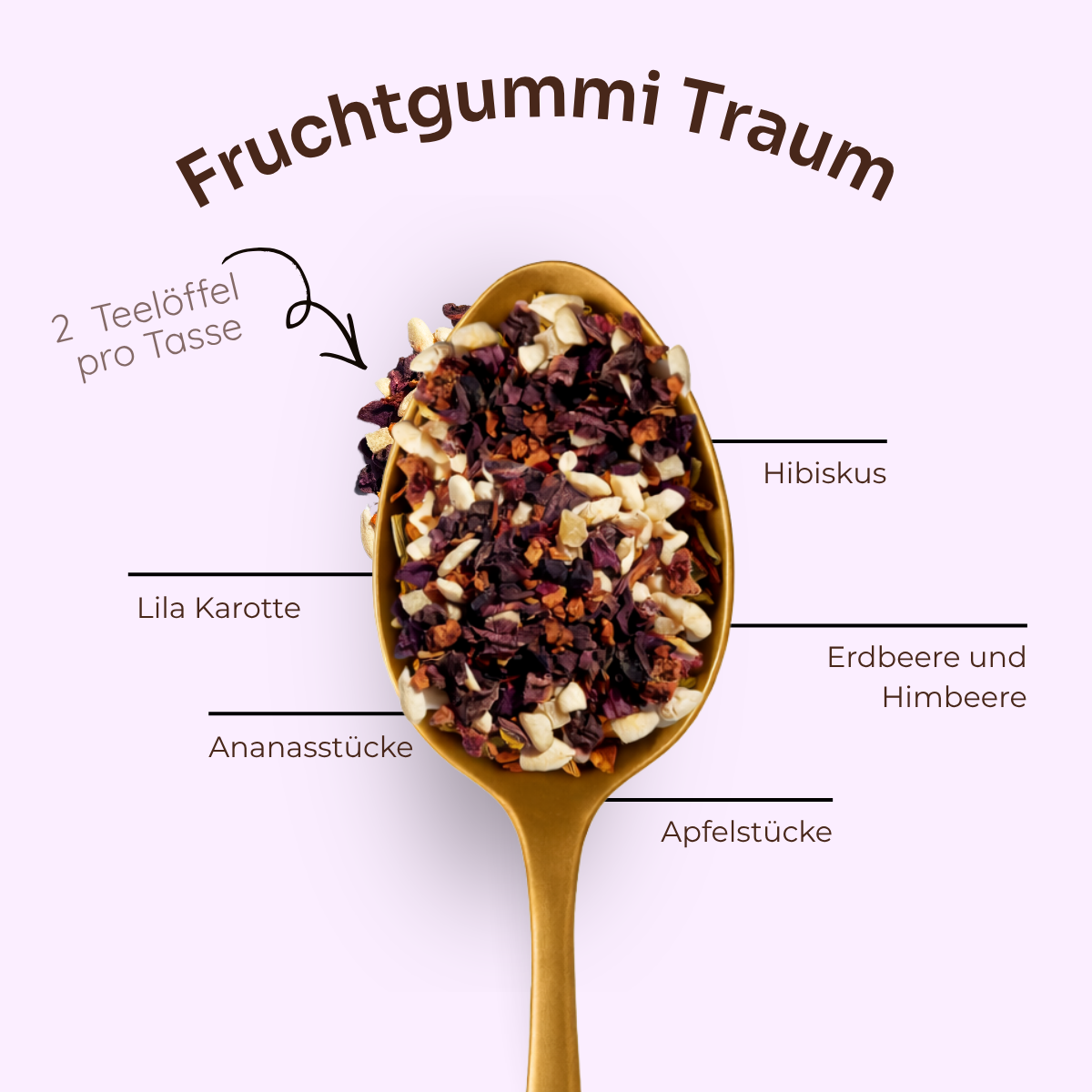 Früchtetee Fruchtgummi Traum