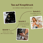 Grüner Kick