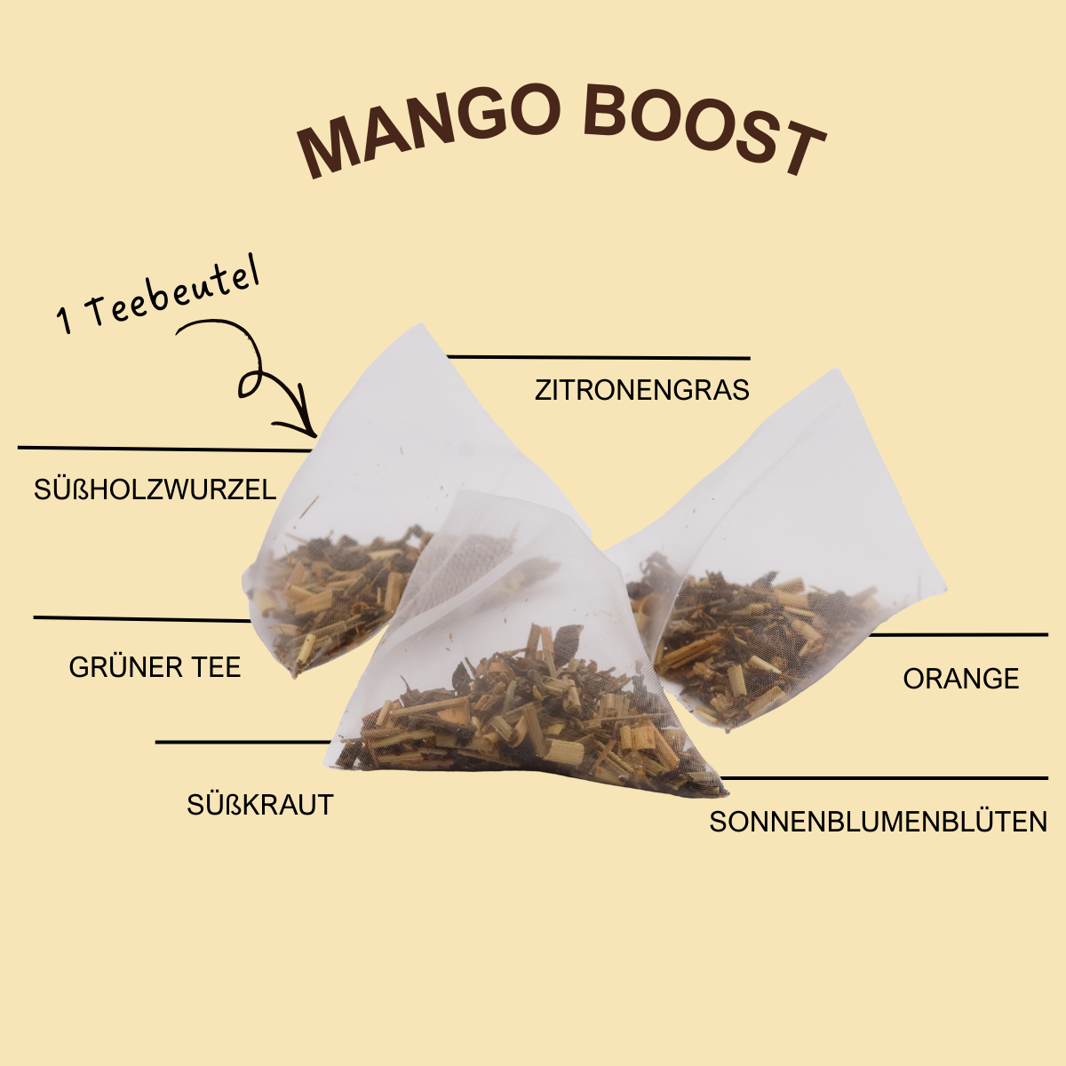 Mango Boost