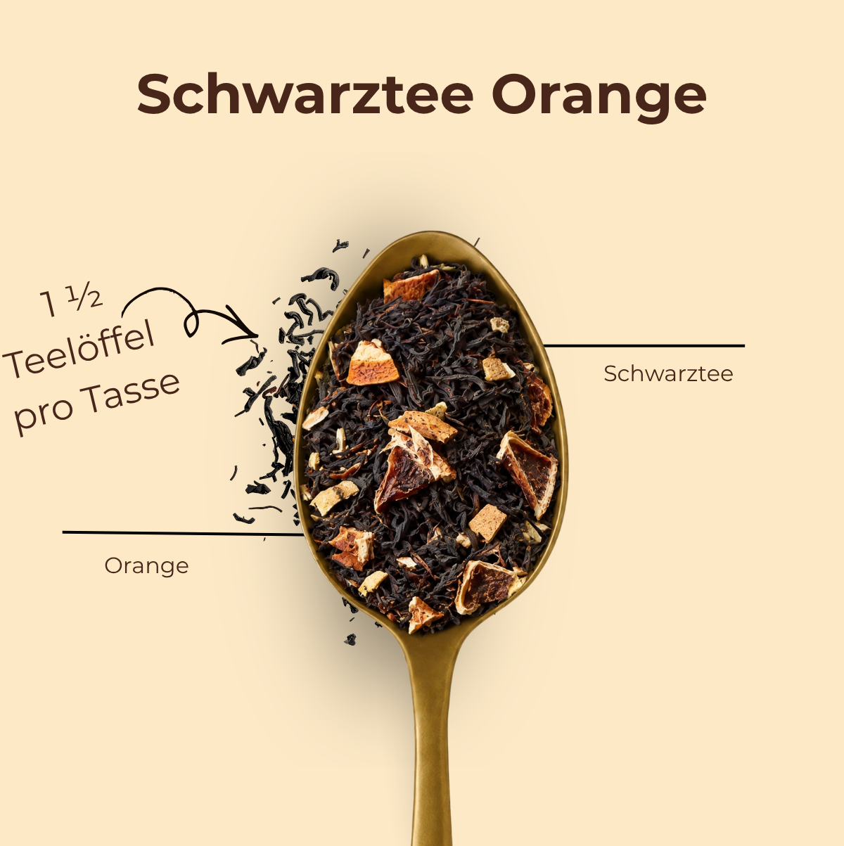 Schwarztee Süße Orange - loser Tee
