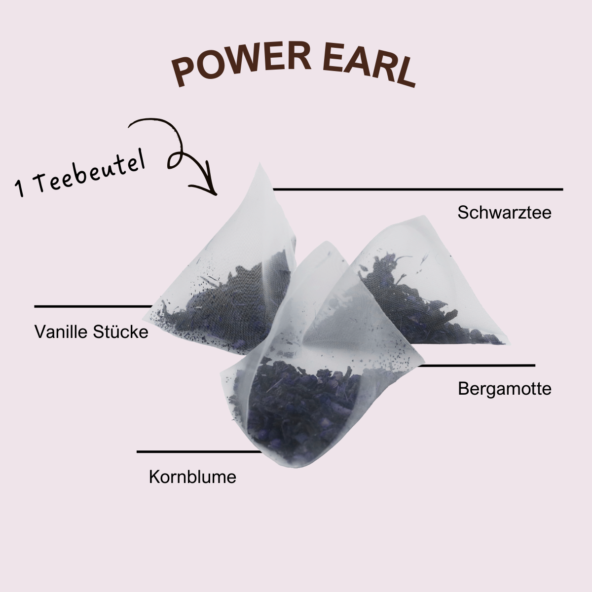 Power Earl