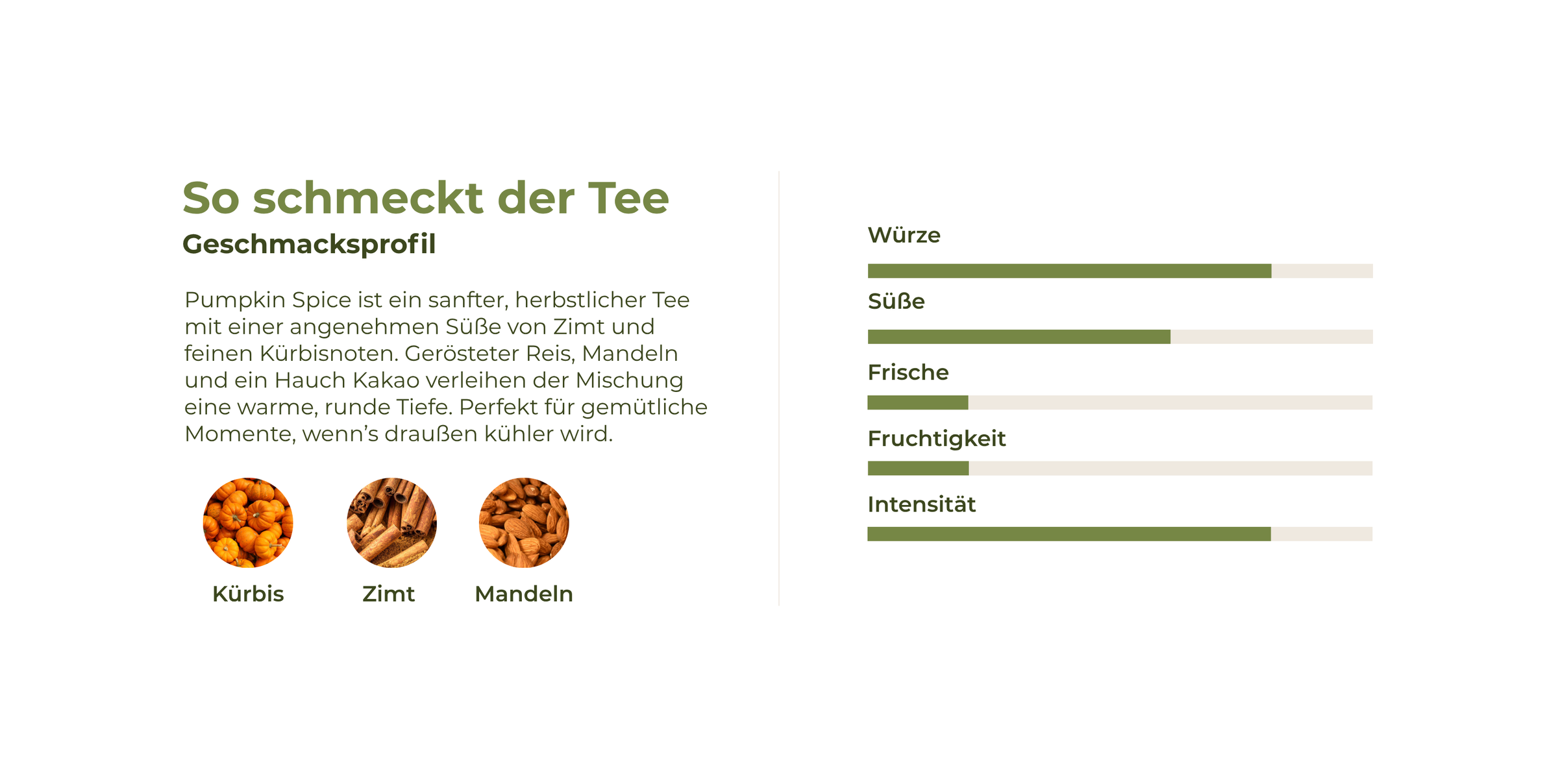 Gewürztee Pumpkin Spice - Herbstliche Gewürzmischung