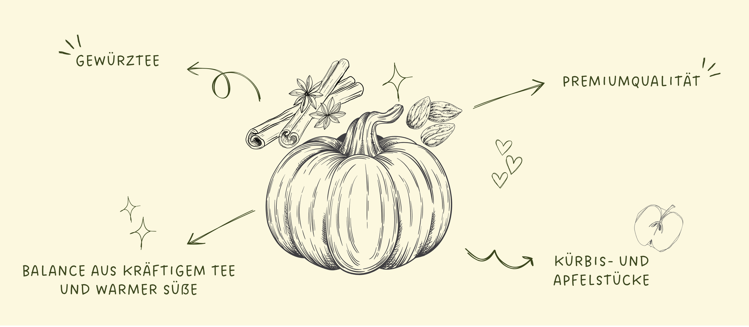 Pumpkin Spice Tee - Kürbis und Zimt
