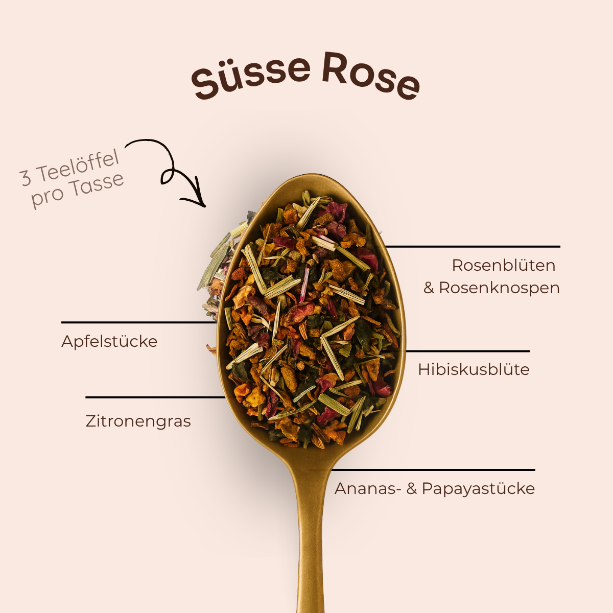 Früchtetee Süsse Rose