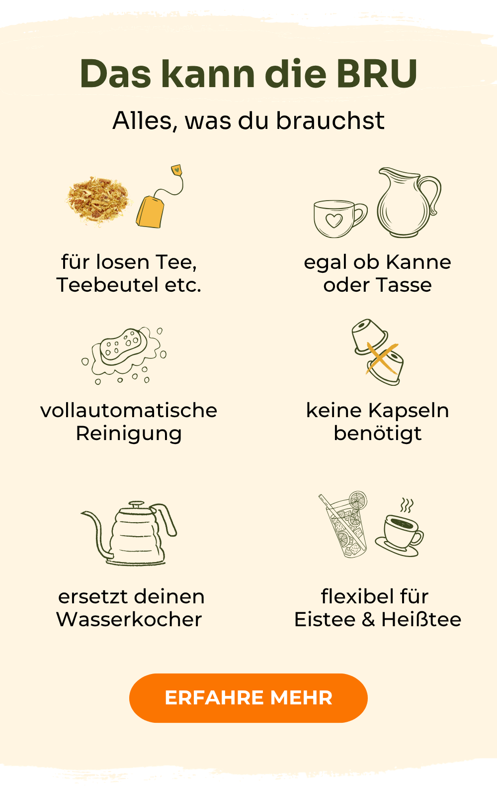 Das kann die BRU: Überblick der Funktionen und die Garantie für deine Zufriedenheit
