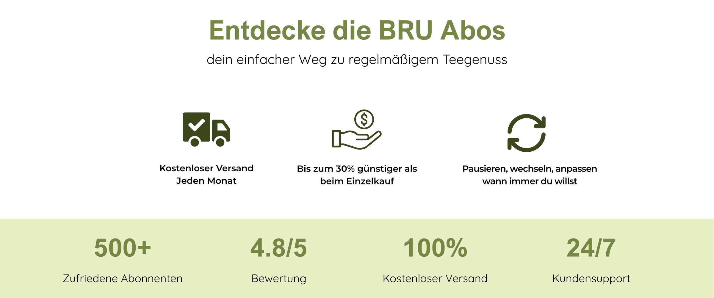 BRU Abonnement