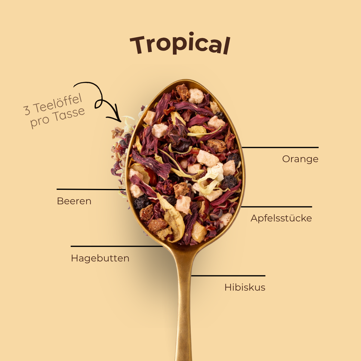 Früchtetee Tropical Ice Tea