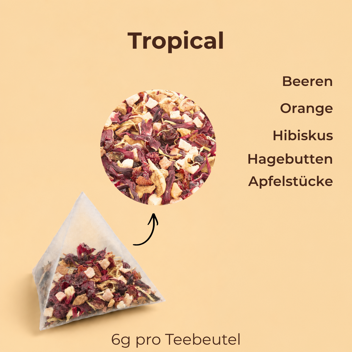 Früchtetee Tropical
