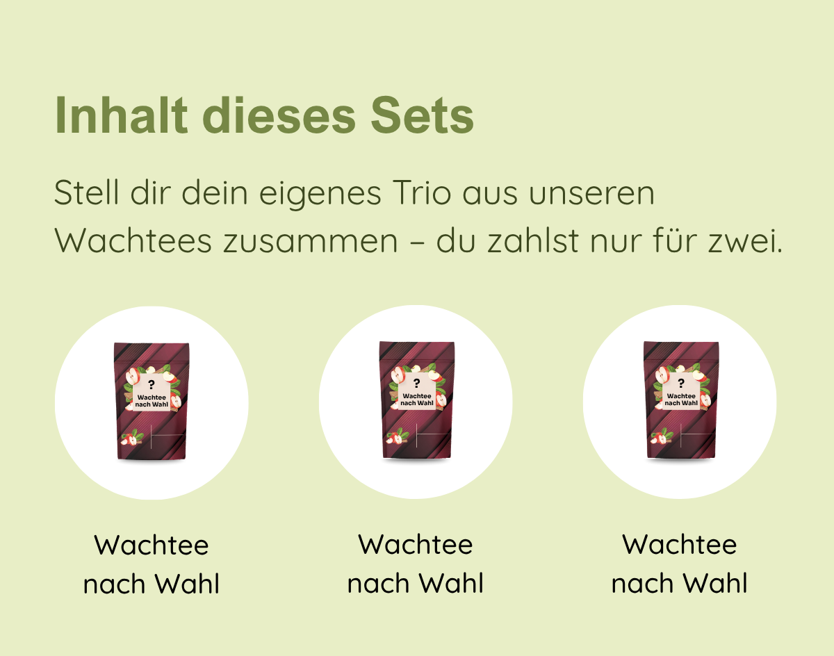 Inhalt dieses Sets: 3 Wachtees nach Wahl, du zahlst nur für zwei