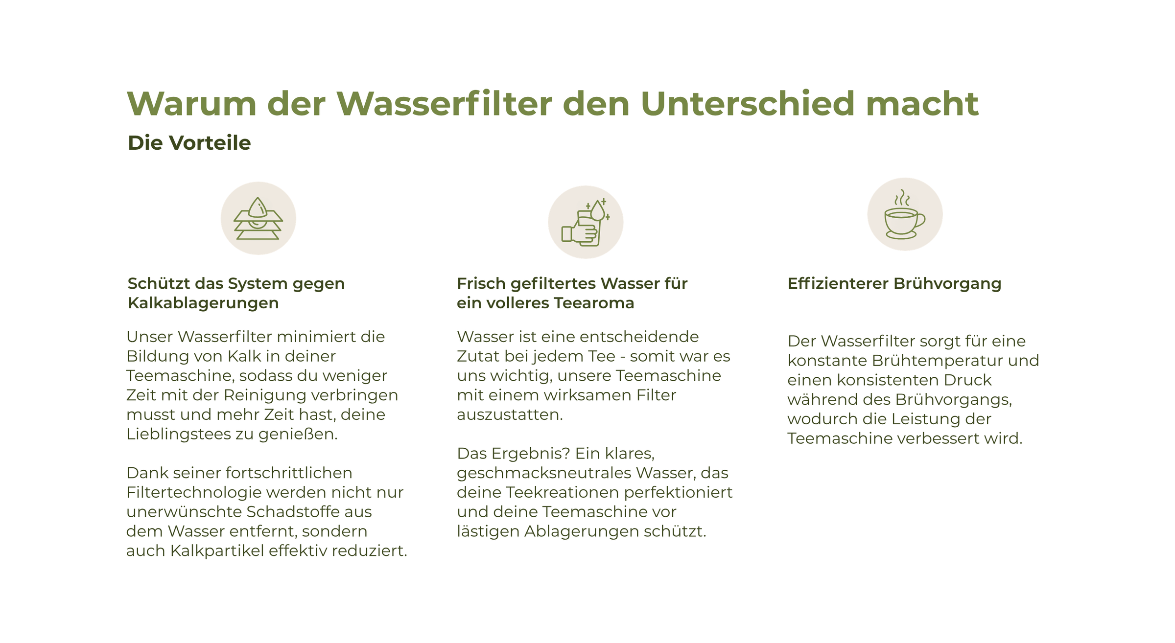BRU Wasserfilter Einbau